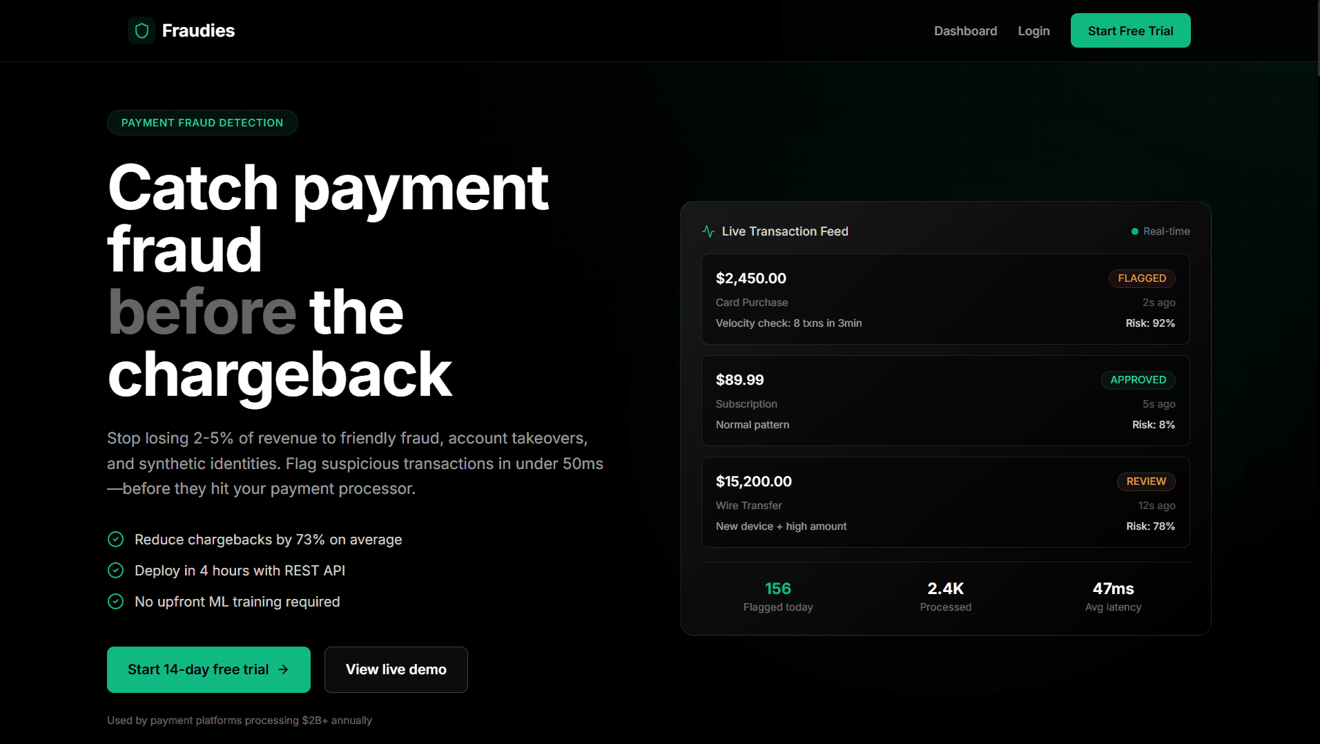 Fintech Fraud Detection screenshot
